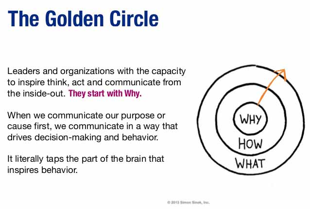 sinek2